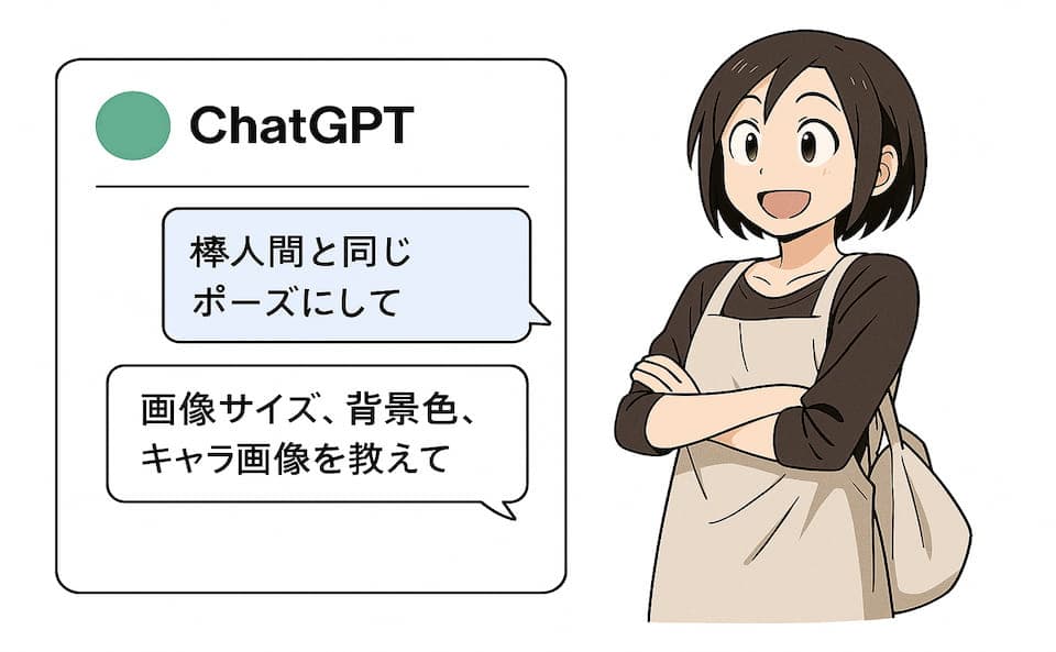 ChatGPTとキャラがチャットしている様子